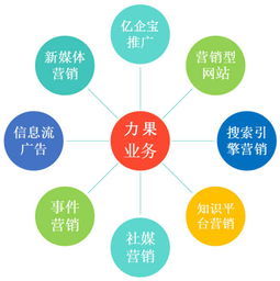 从零到一 在上开设成功店铺的全流程指南